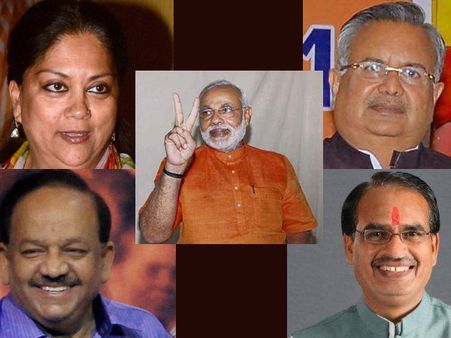 BJP bags MP, Rajasthan & Chhattisgarh