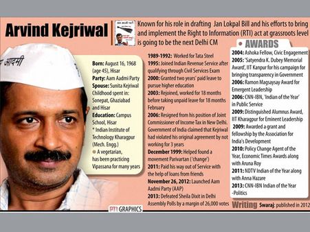 AAP sits mum on its highest agenda-Safety for women