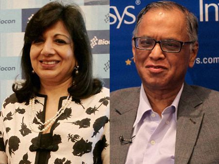 Kiran Mazumdar Shaw regrets praising tweet on Narayana Murthy's son