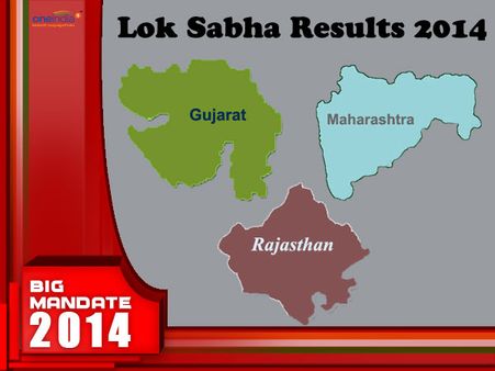 Election results: BJP sweeps Gujarat, Rajasthan, gains in Maharashtra