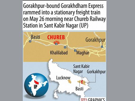 Train accident: Modi asks Cabinet Secretary to take stock of situation