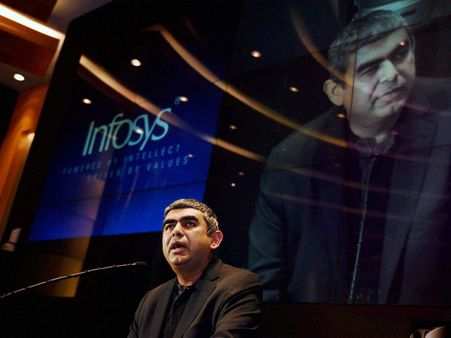 Know all about new CEO of Infosys - Vishal Sikka