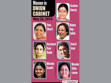 We can make a difference, say women MPs