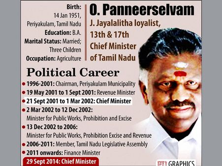 Panneerselvam appointed new CM: Will he be able to maintain legacy of AIADMK?