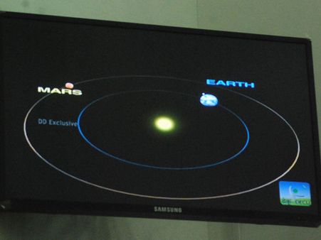 US, India to collaborate on Mars exploration