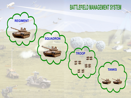 BEL-Rolta consortium bags Rs 50,000 cr BMS project
