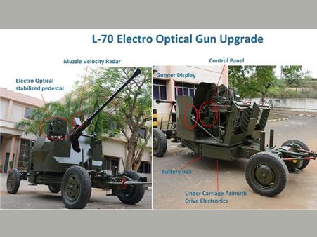 Indian Army receives 2 BEL-made L70 upgrade guns