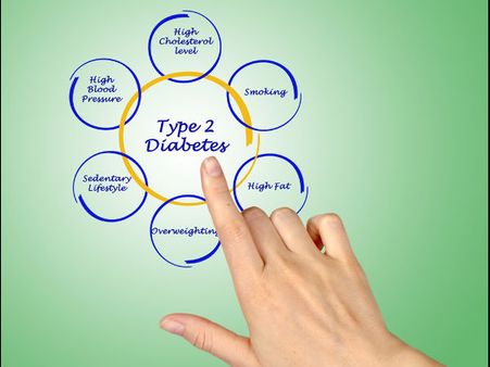 Women with sleep disorders at greater diabetes risk: Study