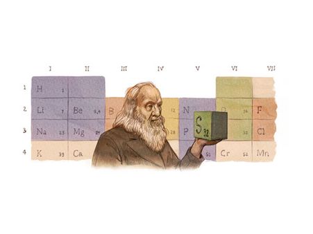 Google doodles 'father' of periodic table on birth anniversary