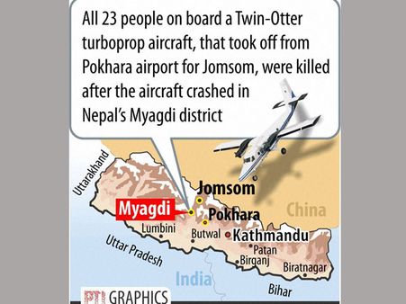 All 23 bodies recovered from Nepal plane crash site