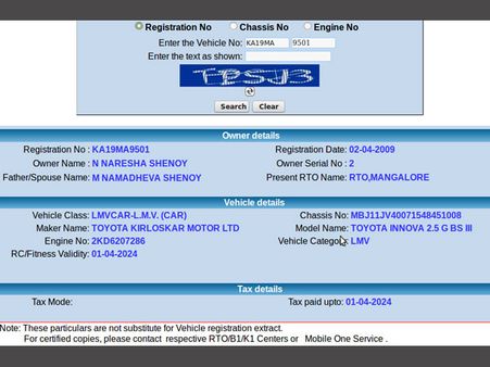 Baliga murder: Police seize Naresh Shenoy's Toyota Innova car