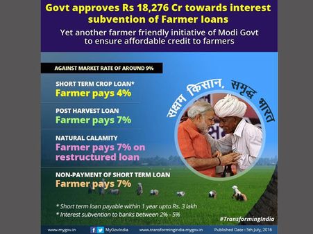 Cabinet approves interest subvention scheme for farmers
