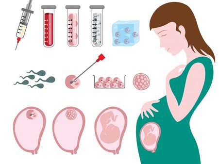Frozen embryos more effective in women with hormonal disorder