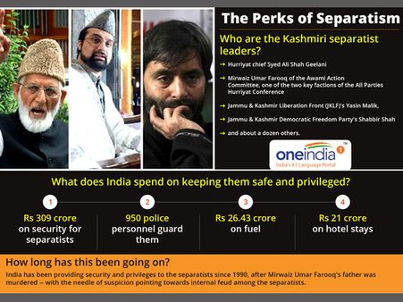India spent Rs. 356 crore in 5 years on protection, privileges for Kashmir separatists