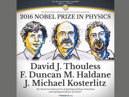 Nobel prize in Physics, explained with a bun, a bagel and a pretzel!