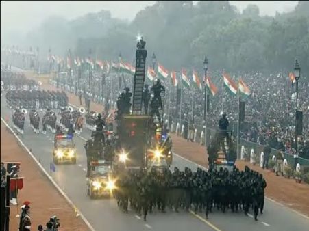 What you need to know about Republic Day?