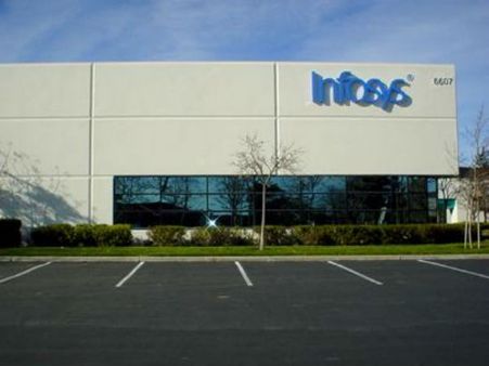 Increased rejection of visa applications may cause delays, raise project costs: Infosys