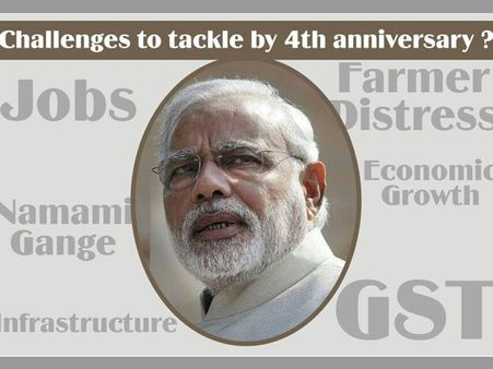 Six Challenges that await Modi Government in their 4th year in office