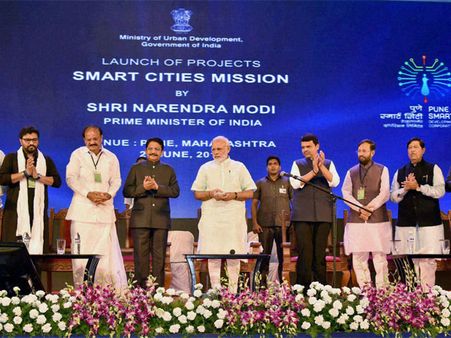 What is a 'Smart City?' All you need to know