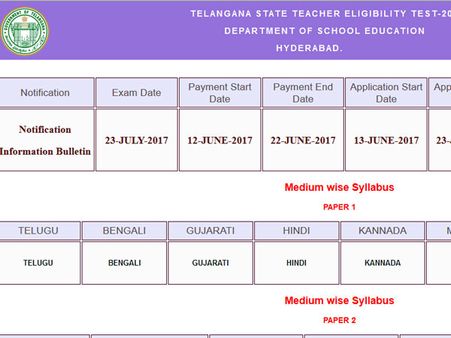 TS TET 2017: 8792 vacancies available, apply before June 23