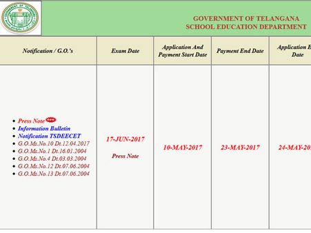 TSDEECET 2017 merit list, results declared, all you should know