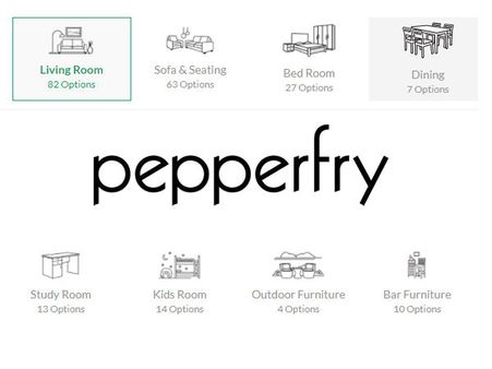NO MORE USED FURNITURE! Buy New at Old Price at PEPPERFRY, Flat 60% Off*