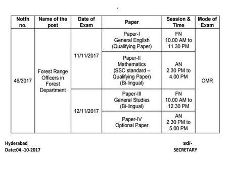 Telangana Forest Range Officers (FRO) exams new schedule, check dates here