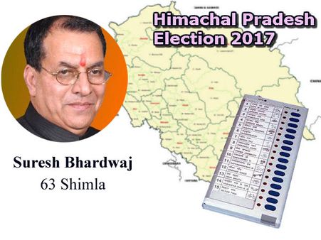 BJP candidate from Shimla Assembly seat in Himachal: Suresh Bhardwaj