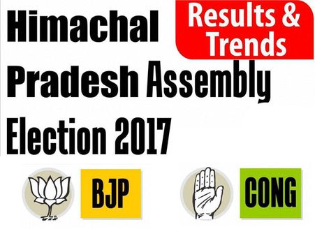 Himachal Pradesh Assembly Elections 2017: Constituency wise results