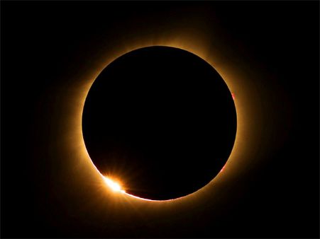 Solar and Lunar Eclipses in 2018