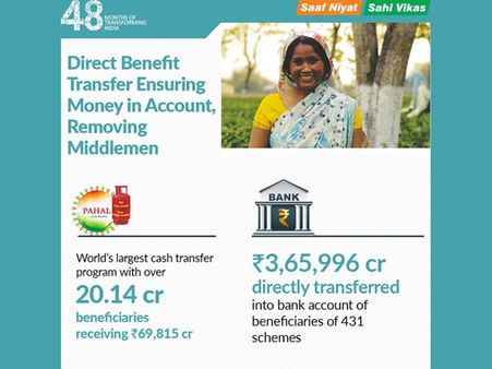 4 years of Modi Sarkar: How India aims to increase LPG usage to cover 80 per cent households