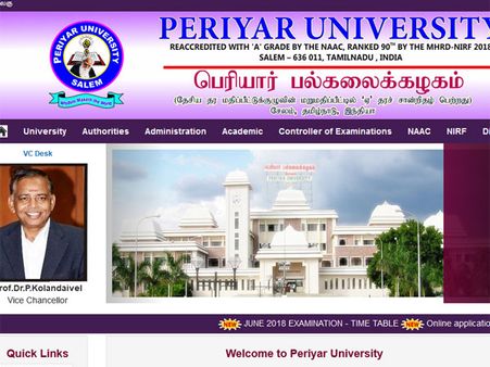 Periyar University PRIDE Results 2018 declared