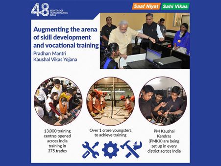 4 years of Modi govt: Making youth stakeholders to build a new India