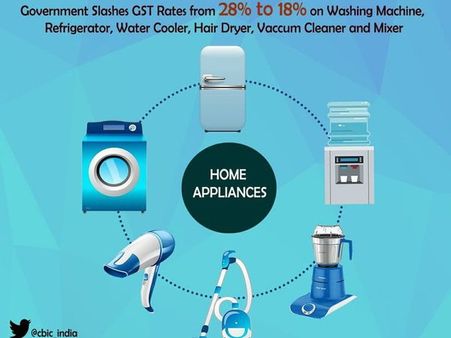 GST rate: Home appliances become more affordable now