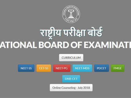 NEET 2019: Full schedule for NEET PG and NEET MDS