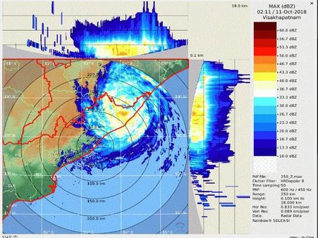 Cyclone Titli: NDMA issues list of precautions