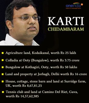 Karti Chidambaram’s properties attached: Here is the full list