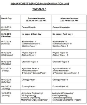 Download UPSC IFS main exam 2018 schedule