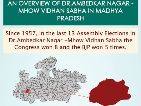 MP Elections: Key Facts about Dr. Ambedkar Nagar-mhow assembly seat