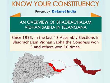 Telangana Elections: Important Facts about Bhadrachalam
