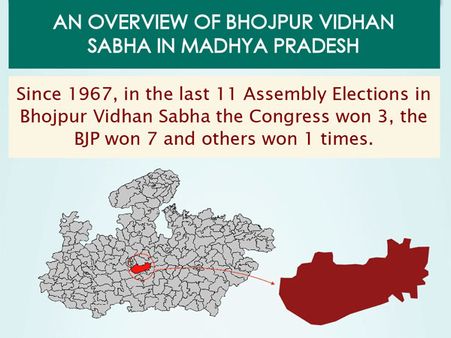 MP Elections: Key Facts about Bhojpur assembly seat