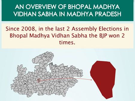 MP Elections: Key Facts about Bhopal Madhya assembly seat