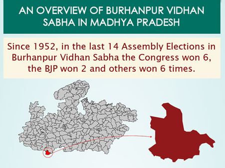 MP Elections: Key Facts about Burhanpur assembly seat