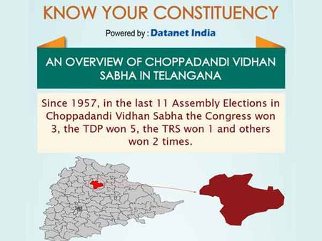 Telangana Elections: Important Facts about Choppadandi
