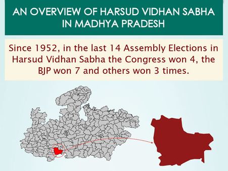 MP Elections: Key Facts about Harsud assembly seat
