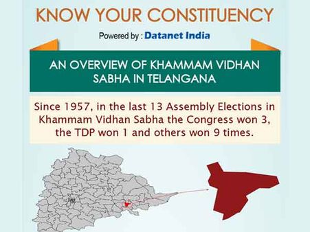 Telangana Elections: Important Facts about Khammam
