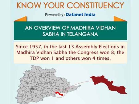 Telangana Elections: Important Facts about Madhira