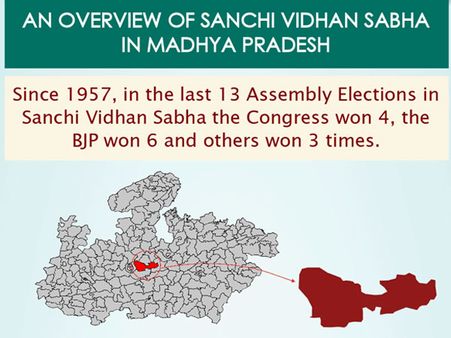 MP Elections: Key Facts about Sanchi assembly seat