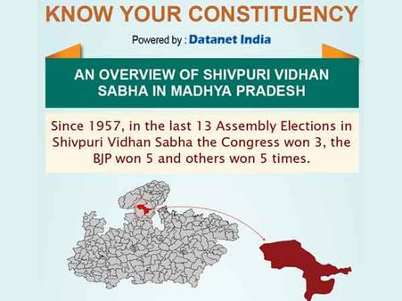 MP Elections: Key Facts about Shivpuri assembly seat