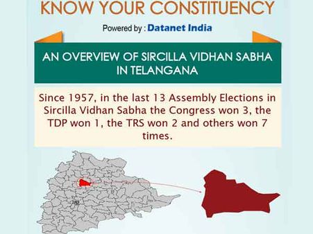 Telangana Elections: Important Facts about Sircilla